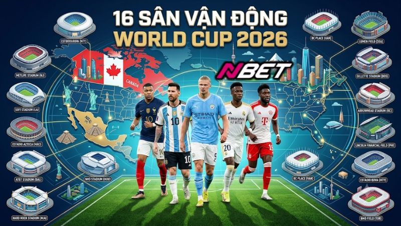 16 sân vận động World Cup 2026